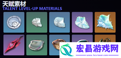 布兰特突破材料是什么