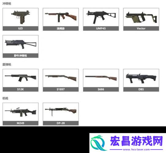 揭秘最优装备组合