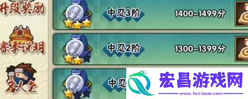 手游段位有哪些
