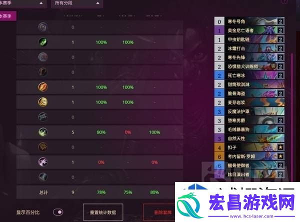 战略地图掌控全局