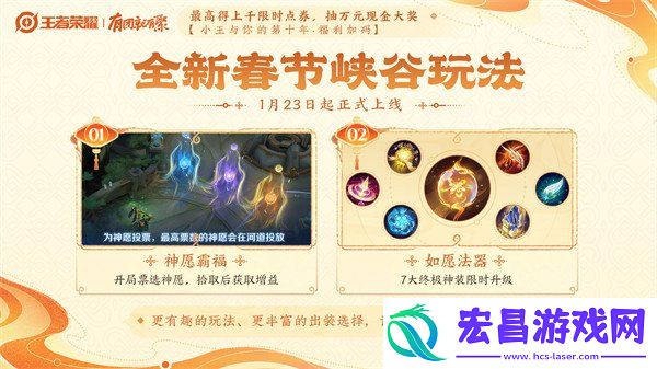 春节活动介绍一览2025