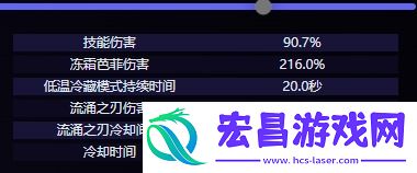 玩法新手指南