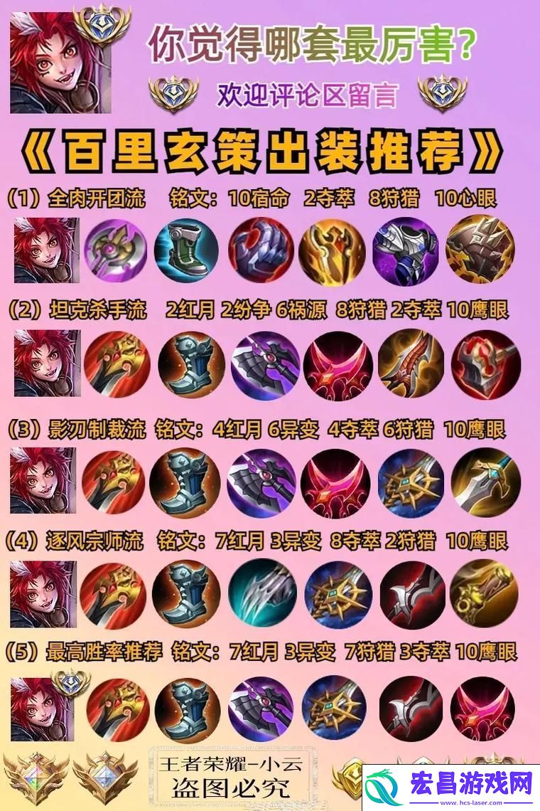 助你前期称霸的三大铭文！