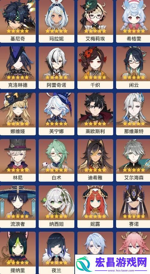 哪些初始5星人物最好用