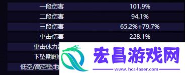 玩法新手指南