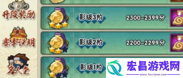 手游段位有哪些