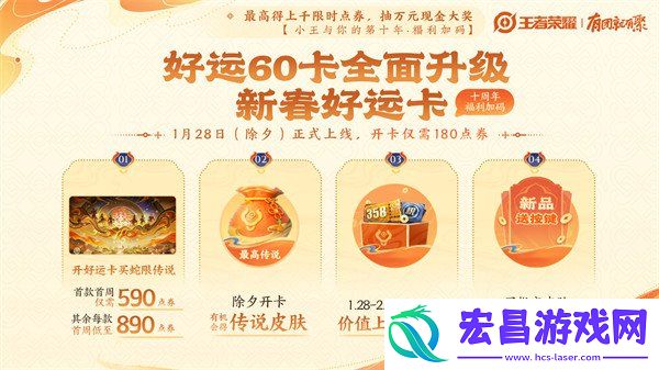 春节活动介绍一览2025