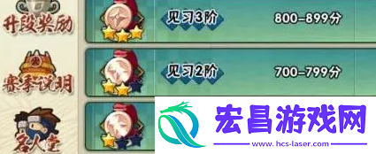 手游段位有哪些
