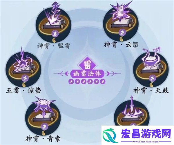 问剑长生雷修神通怎么搭配
