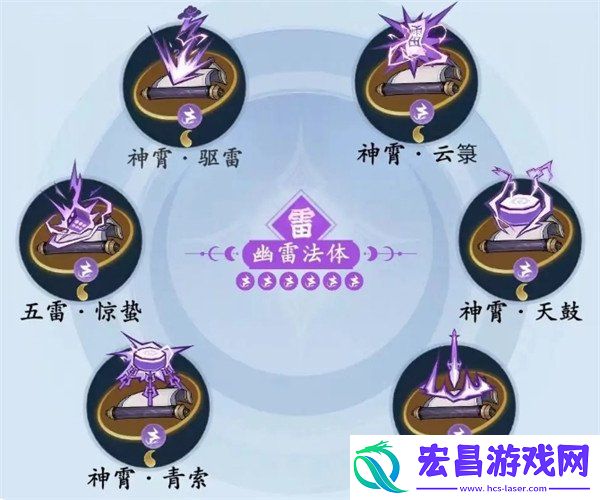 雷修神通搭配推荐