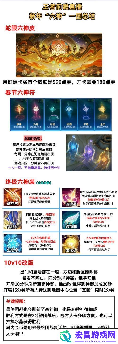 获得途径与结束时间大揭秘
