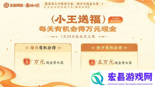 春节活动介绍一览2025