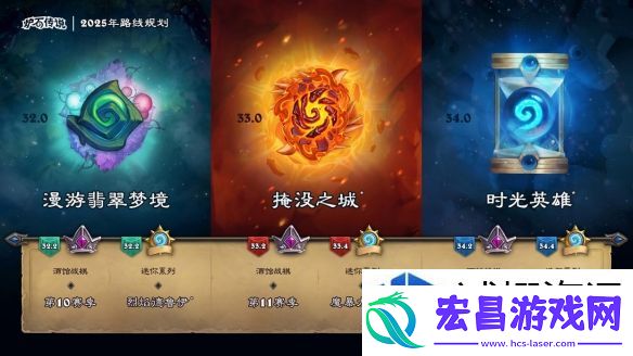 简单易懂