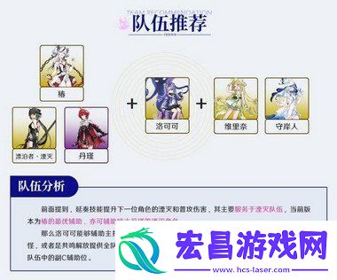 鸣潮洛可可队伍怎么搭配