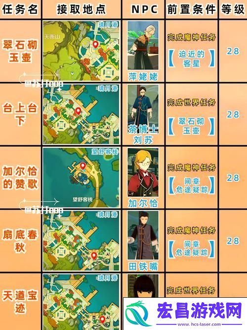 任务完成技巧全揭秘