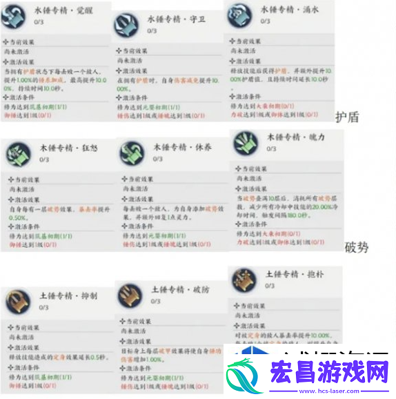深度沉浸游戏世界