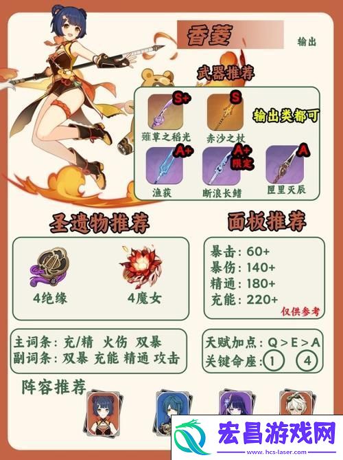 成为原神高手的必备攻略