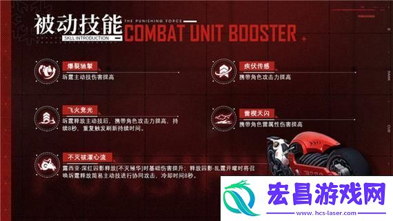 技能全解析