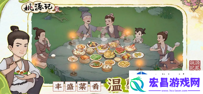 不同角色的分析