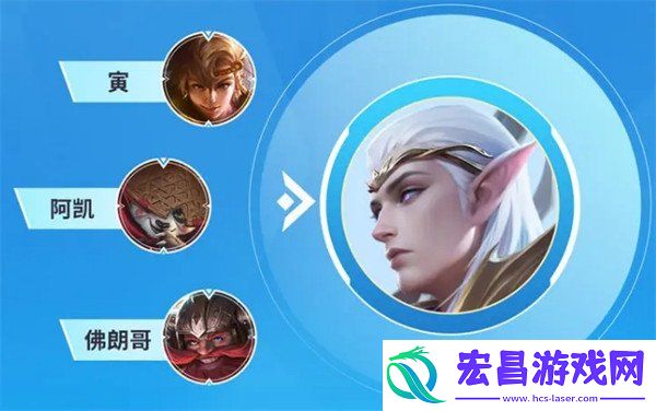 月司玩法攻略