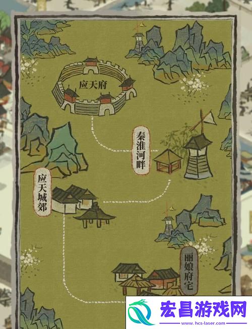 解锁未知-启程奇妙之旅