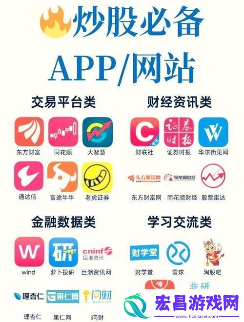 哪些免费的行情站app软件合集能够帮助你更好地掌握市场动态