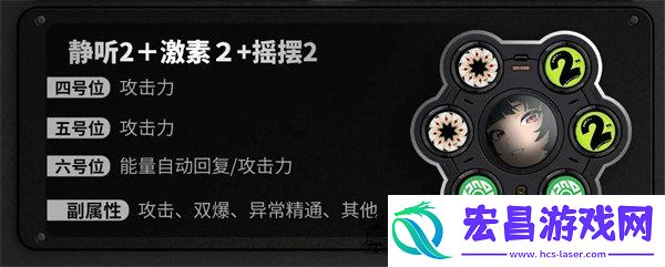 耀嘉音驱动盘选择推荐