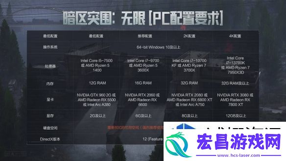 激情燃烧