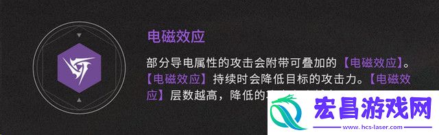异常效应介绍一览