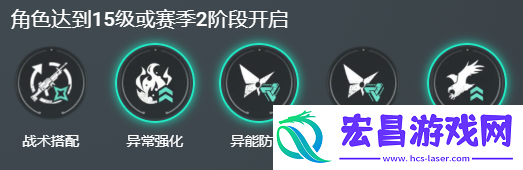 临界脉冲最佳搭配图解
