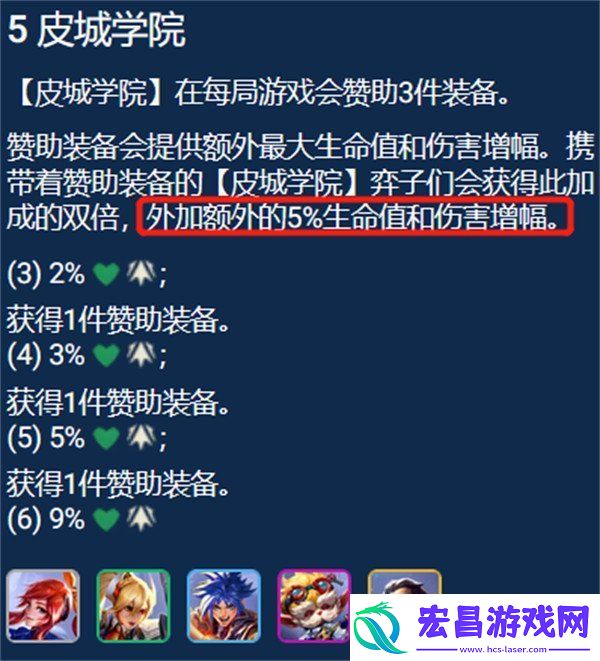 金铲铲之战皮城EZ阵容怎么玩