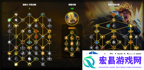 天赋点数最佳配置