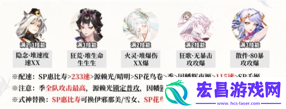 鼠鼠有余阵容搭配攻略