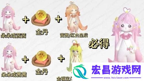 福宝繁育公式一览