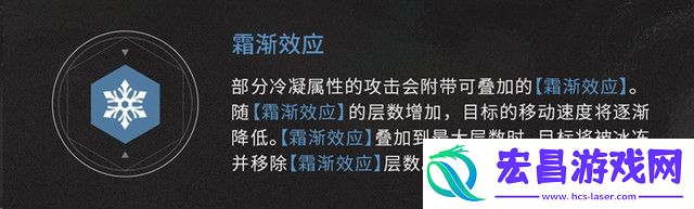 异常效应介绍一览