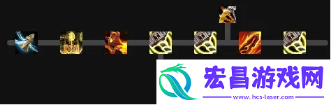 天赋点数最佳配置
