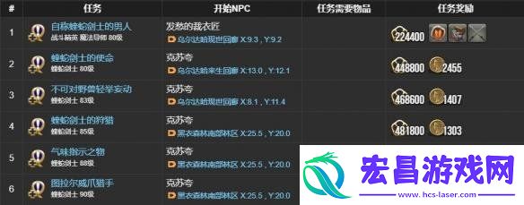 最终幻想14水晶世界蝰蛇剑士职业任务怎么做