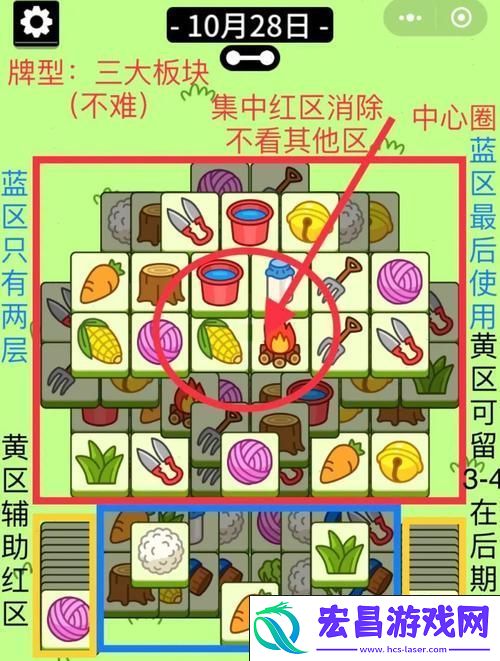 高分攻略大揭秘-轻松解锁通关秘籍