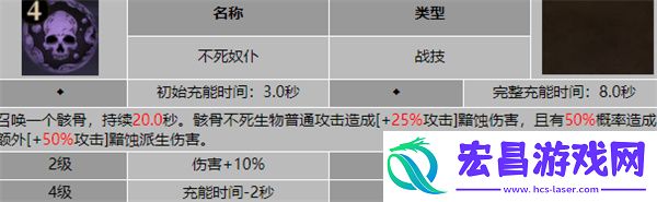奥祖尔阵容搭配攻略