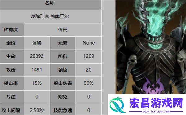 龙息神寂奥祖尔阵容怎么搭配