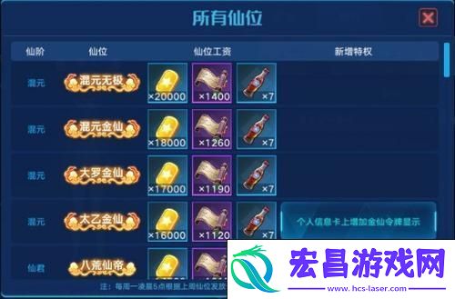轻松通关秘籍大放送
