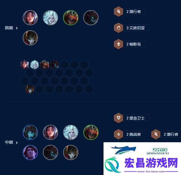 【四核滑板鞋】4挑战3艾欧尼亚2暗影