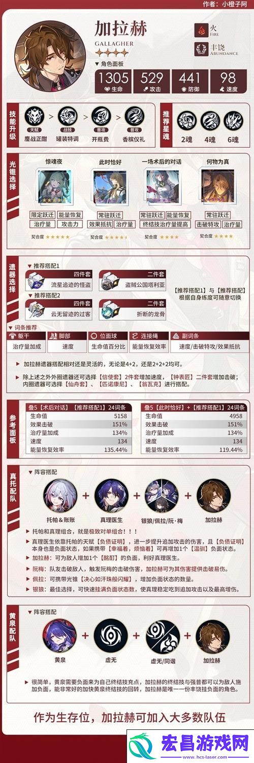 独特弱点机制深度剖析与战斗策略
