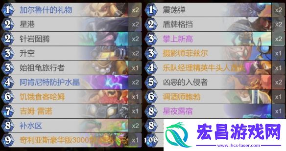 星际英雄传星舰战卡组搭配推荐