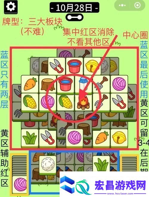 无限暖暖花匠绵羊关卡高分攻略大揭秘轻松解锁通关秘籍