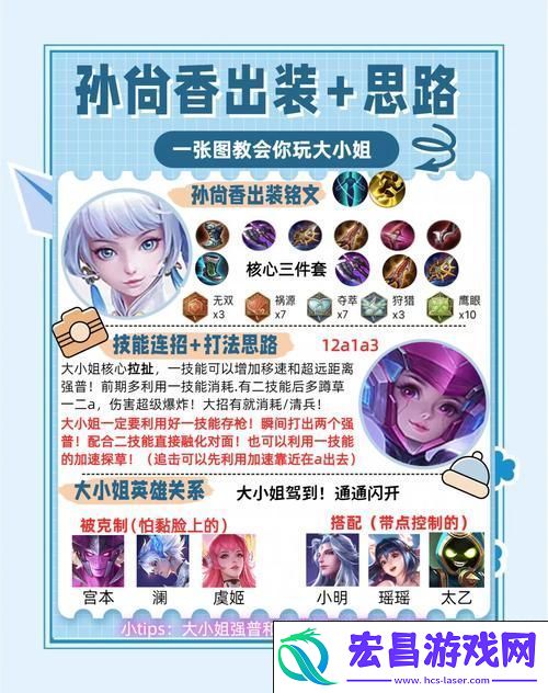 孙尚香觉醒技能全解析