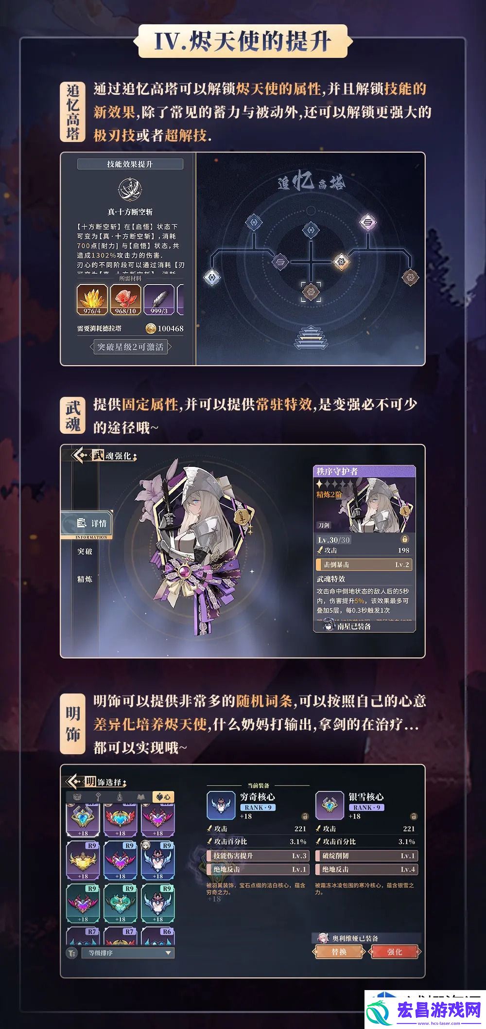 资源循环圈
