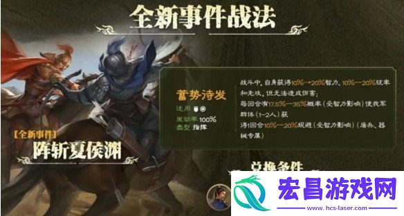 蓄势待发阵容搭配推荐