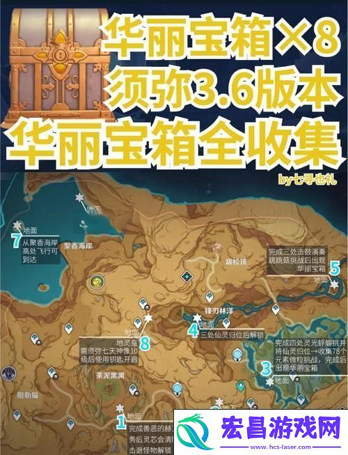 最终幻想勇气启示录宝箱全攻略