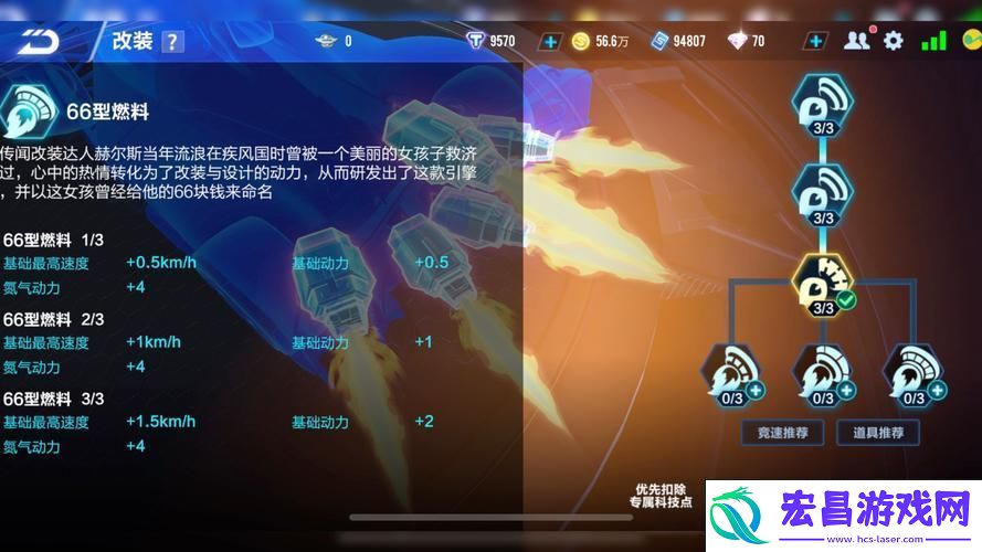 解锁赛车潜能的秘籍